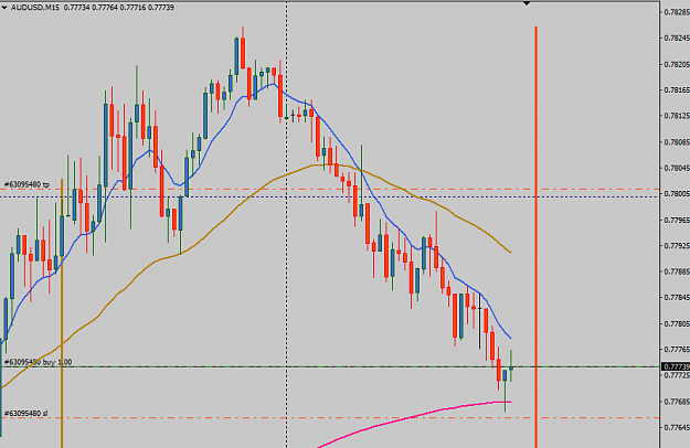 Click to Enlarge

Name: Aud buy 001.png
Size: 28 KB