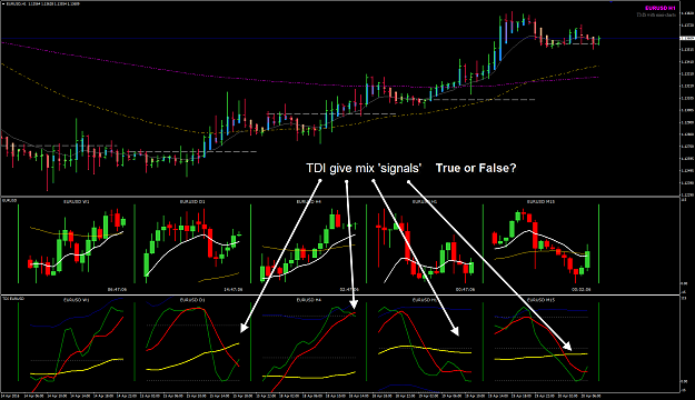 Click to Enlarge

Name: TDI mix signal True or False.png
Size: 79 KB