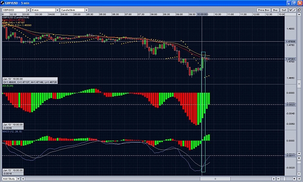 Click to Enlarge

Name: jan 13th exit and next trade entry.JPG
Size: 272 KB