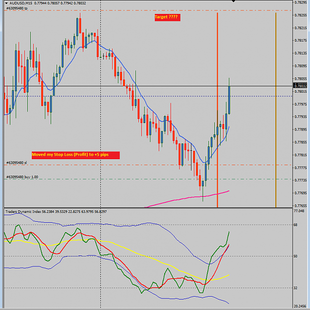 Click to Enlarge

Name: Aud buy 002.png
Size: 37 KB