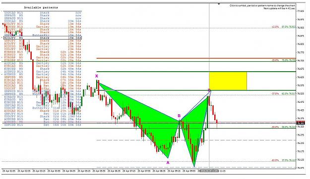 Click to Enlarge

Name: Chart nzdjpy 200416 30 mins after.jpg
Size: 271 KB