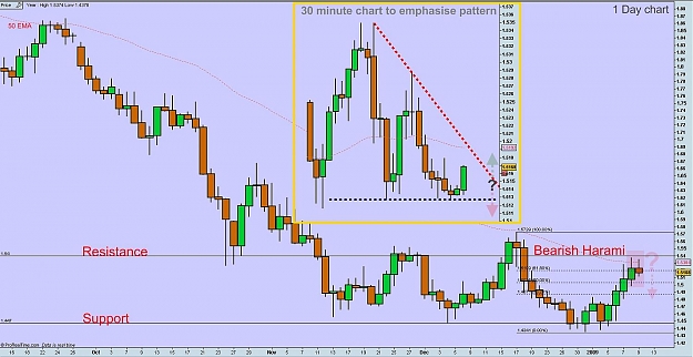 Click to Enlarge

Name: gbpusd.jpg
Size: 129 KB