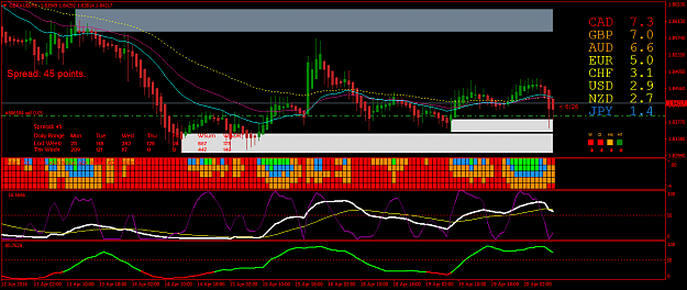 Click to Enlarge

Name: GBPAUDH1.png
Size: 62 KB