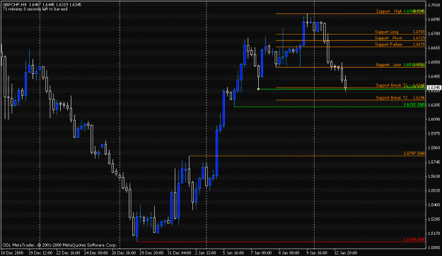 Click to Enlarge

Name: gbpchf.gif
Size: 18 KB