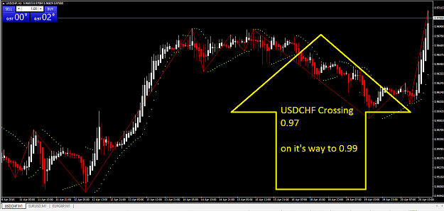 Click to Enlarge

Name: USDCHF_1_1.png
Size: 56 KB