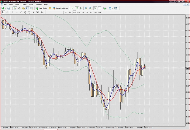 Click to Enlarge

Name: chart.JPG
Size: 190 KB