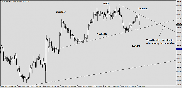 Click to Enlarge

Name: EURUSDH4.png
Size: 29 KB