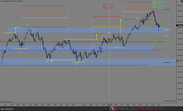Click to Enlarge

Name: Chart.png
Size: 136 KB