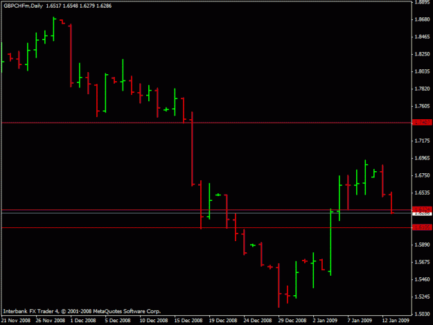 Click to Enlarge

Name: gopher_sell.gif
Size: 12 KB