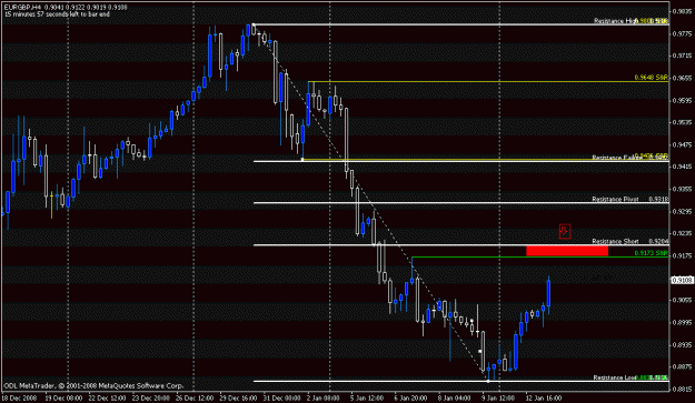 Click to Enlarge

Name: eurgbp.gif
Size: 17 KB