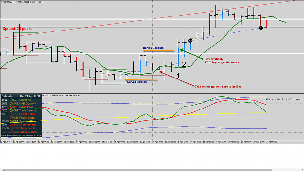 Click to Enlarge

Name: GBPUSD Box example.png
Size: 275 KB