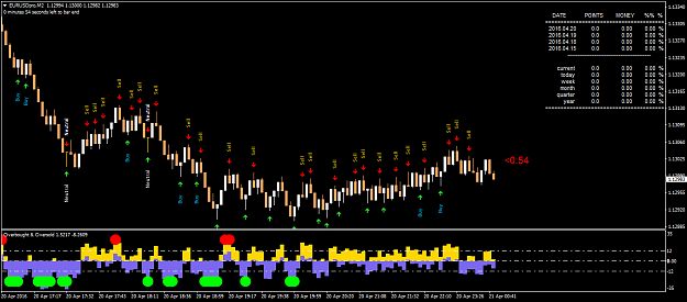 Click to Enlarge

Name: EURUSDproM2.png
Size: 46 KB