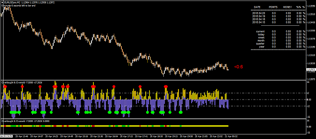 Click to Enlarge

Name: EURUSDproM2_updated.png
Size: 46 KB