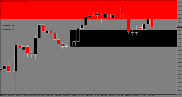Click to Enlarge

Name: EURUSDDailypendingordersApril202016.png
Size: 37 KB