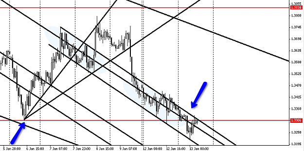 Click to Enlarge

Name: 2009-01-13_1305_EU.png
Size: 38 KB
