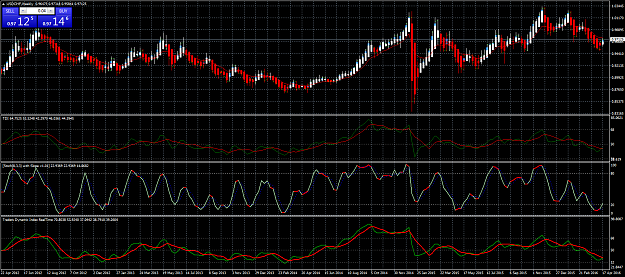 Click to Enlarge

Name: usdchf-w1-oanda-division1.png
Size: 95 KB