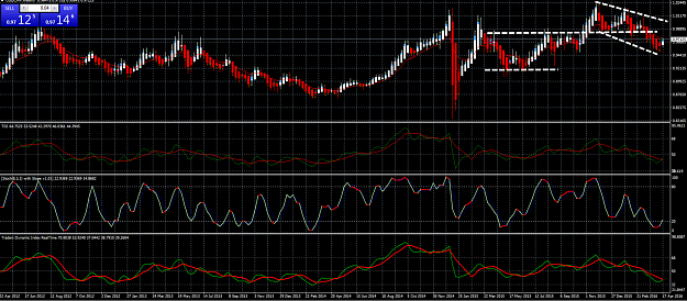 Click to Enlarge

Name: USDCHF.png
Size: 549 KB