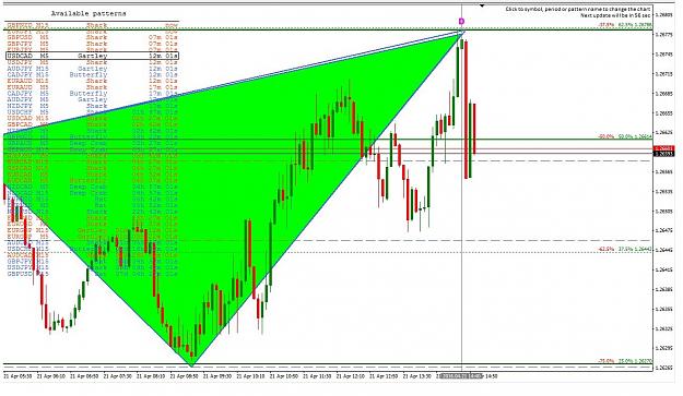 Click to Enlarge

Name: Chart usdcad 210416.jpg
Size: 276 KB