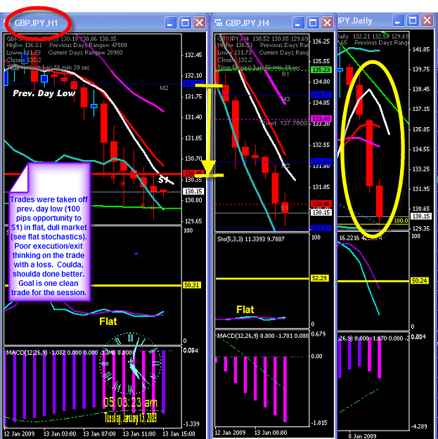 Click to Enlarge

Name: MONDAY CHART.png
Size: 66 KB