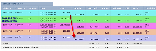 Click to Enlarge

Name: MONDAY SUMMARY.png
Size: 19 KB