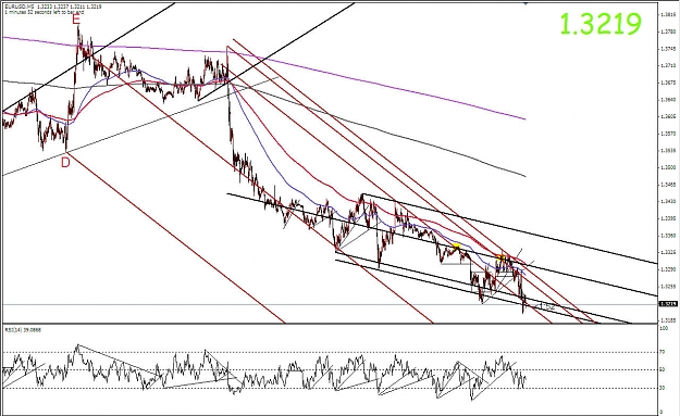 Click to Enlarge

Name: EUR Median Lines 01132009 (v).jpg
Size: 182 KB