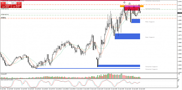 Click to Enlarge

Name: USDCAD sell.png
Size: 62 KB