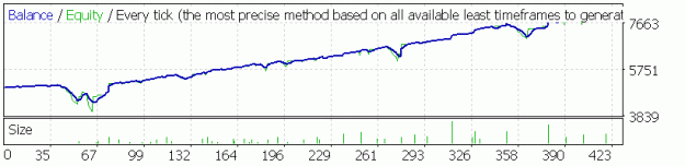 Click to Enlarge

Name: Method 2 Non Hedge 1M.gif
Size: 6 KB