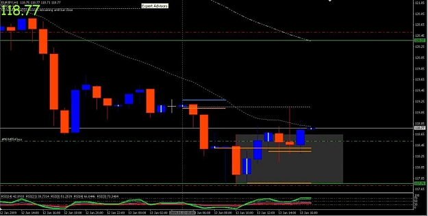 Click to Enlarge

Name: EJ 30M master candle break out.JPG
Size: 65 KB