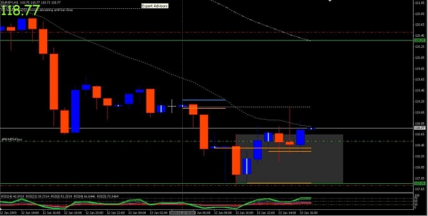 Click to Enlarge

Name: EJ 30M master candle break out.JPG
Size: 65 KB