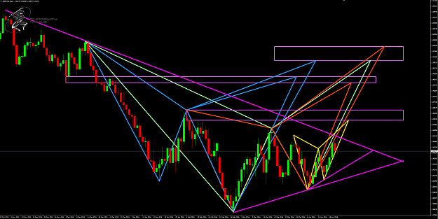 Click to Enlarge

Name: GbpUsd daily.png
Size: 107 KB
