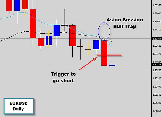 Click to Enlarge

Name: asian bull trap.jpg
Size: 57 KB