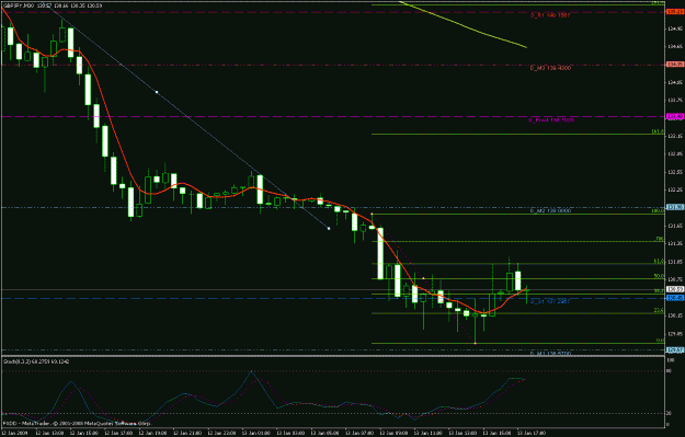 Click to Enlarge

Name: gbp  pic.gif
Size: 20 KB