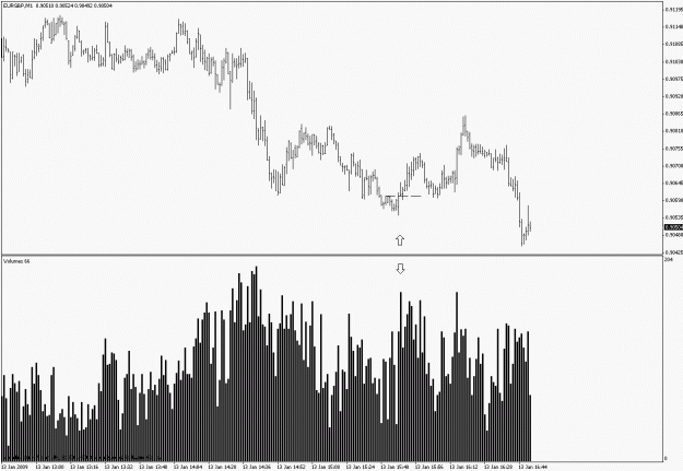 Click to Enlarge

Name: eurgbp 1 min 130109.gif
Size: 22 KB