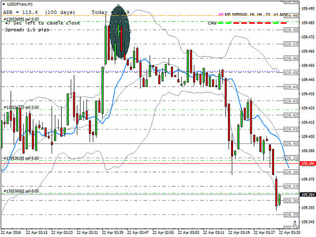 Click to Enlarge

Name: USDJPYproM1.png
Size: 43 KB