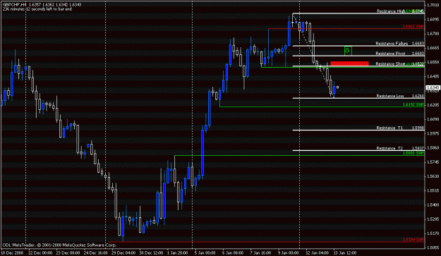 Click to Enlarge

Name: gbpchf.gif
Size: 17 KB