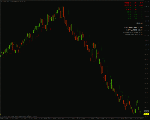 Click to Enlarge

Name: crude2.gif
Size: 24 KB