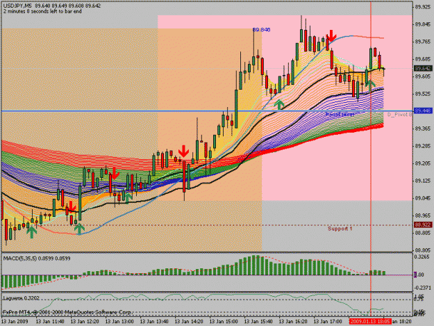 Click to Enlarge

Name: eurjpy1.gif
Size: 32 KB