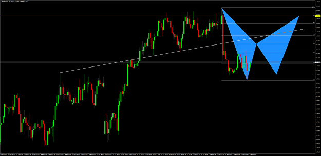 Click to Enlarge

Name: AUDUSDH1.png
Size: 169 KB
