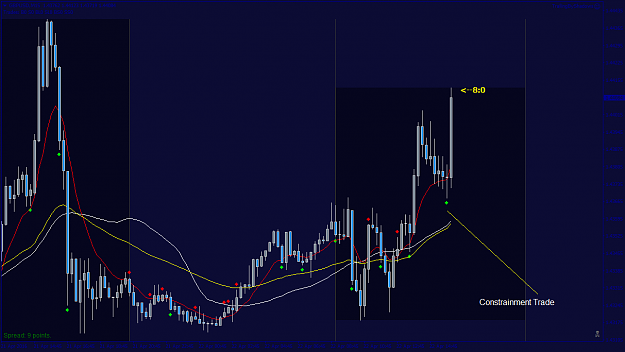 Click to Enlarge

Name: GBPUSDM15 Profit.png
Size: 46 KB