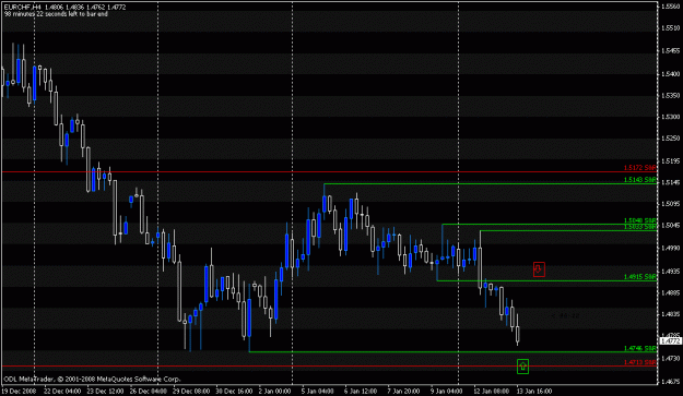 Click to Enlarge

Name: eurchf.gif
Size: 17 KB