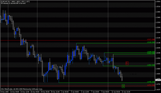 Click to Enlarge

Name: eurchf.gif
Size: 17 KB