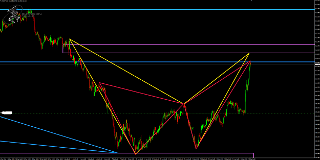 Click to Enlarge

Name: UsdJpy 1hr.png
Size: 91 KB