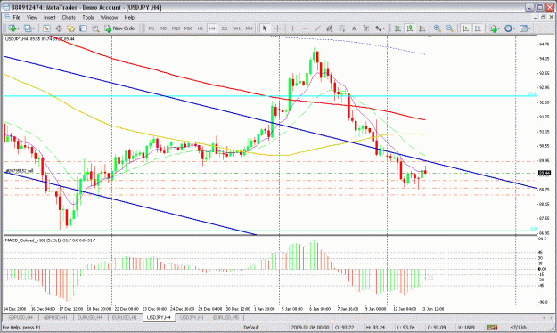 Click to Enlarge

Name: usdjpy 4h trade2.gif
Size: 42 KB