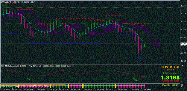 Click to Enlarge

Name: chart.gif
Size: 19 KB