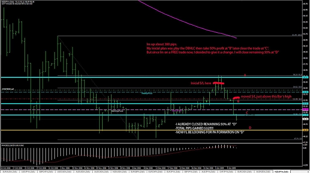Click to Enlarge

Name: NZDJPY.jpg
Size: 155 KB