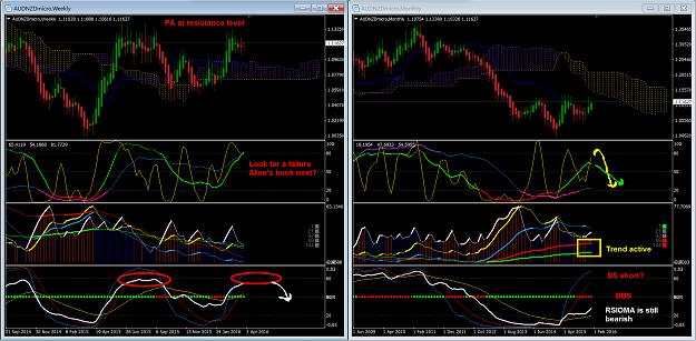 Click to Enlarge

Name: AUDNZD.PNG
Size: 118 KB