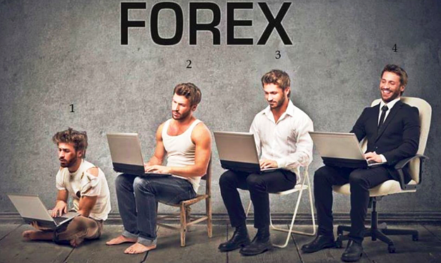 Click to Enlarge

Name: the 4 stages of forex.png
Size: 1.2 MB