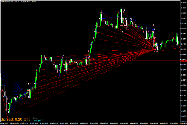 Click to Enlarge

Name: GBPUSDmicroH1.png
Size: 66 KB