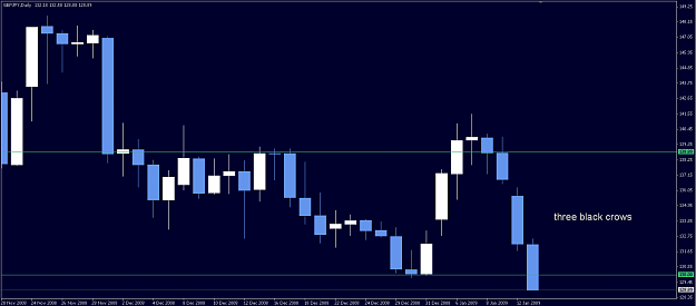Click to Enlarge

Name: GBPJPY 090113 D1.png
Size: 12 KB
