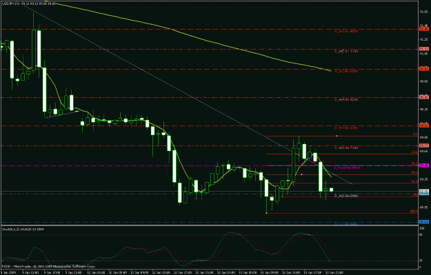 Click to Enlarge

Name: jpy.gif
Size: 22 KB